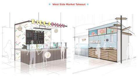 West Side Market on Behance