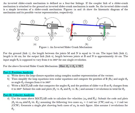 Solved An inverted slider-crank mechanism is defined as a | Chegg.com