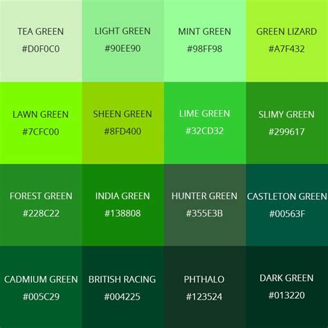 99 Shades of Green Color with Names, HEX, RGB, & CMYK | Green color ...