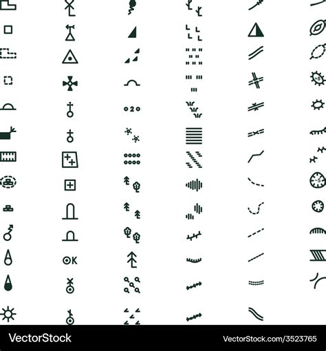 Standard Topographic Map Symbols - Felita Valentina