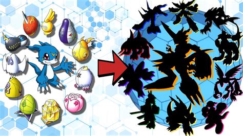 Veemon Evolution Chart