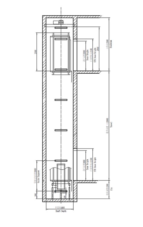 Elevator Shaft Design