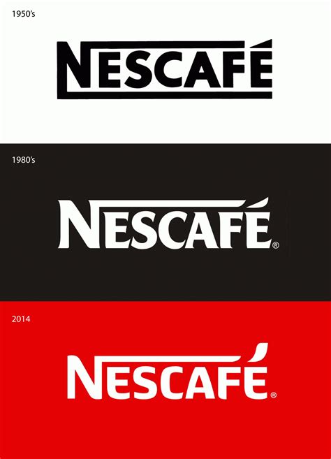 Nescafe Logo History