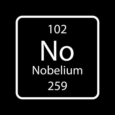 Nobelium symbol. Chemical element of the periodic table. Vector ...