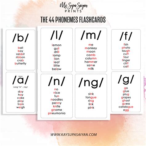 44 Phonemes Flashcards in 2021 | Learning printables, Printable flash ...