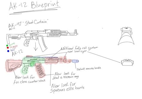 AK-47 Blueprint (AK-12) : r/modernwarfare