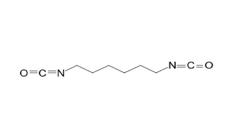 Procurement Resource Analyses the Production Cost of Hexamethylene ...