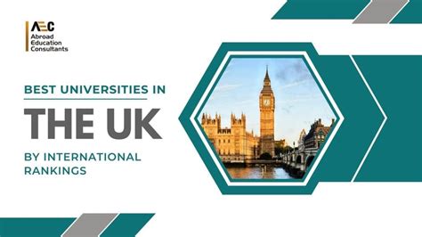 Best Universities in the UK by International Rankings - AEC