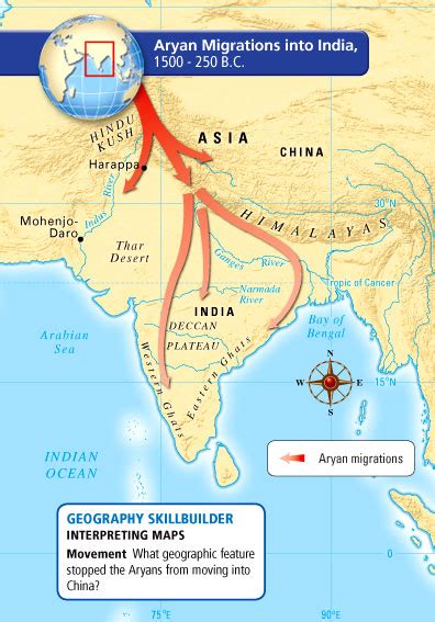 The Origins of Hinduism - 6th Grade Social Studies