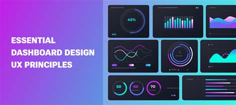 Essential Dashboard Design UX principles