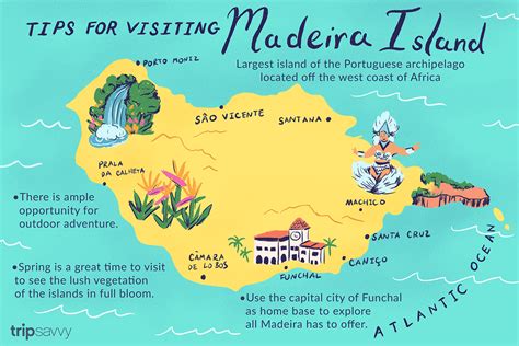 Madeira Island Map