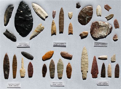 John Branney Collection: Paleoindian Artifacts from High Plains Cultures