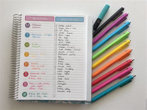 130+ functional ideas to use blank notes pages of your planner or an ...