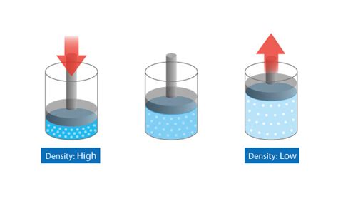 Curso Básico de Análisis de Termo-Fluidos 06: Capítulo 3 Fundamentos ...