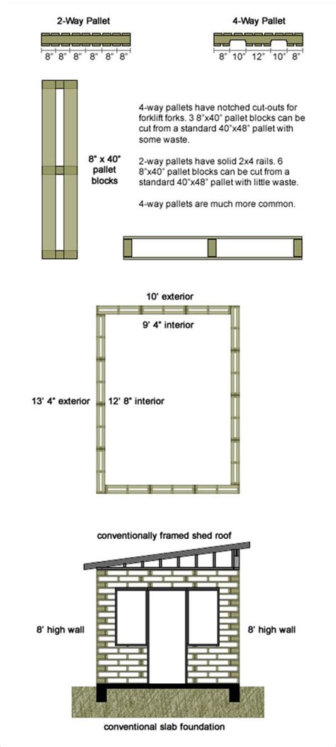 Construct Your Own House: Tiny Pallet House Plans | 99 Pallets