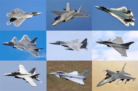 10 Best Fighter Jets In The World In 2023 - Operation Military Kids