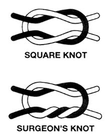 how to make a surgeon's knot - Google Search | Square knot, Knots ...