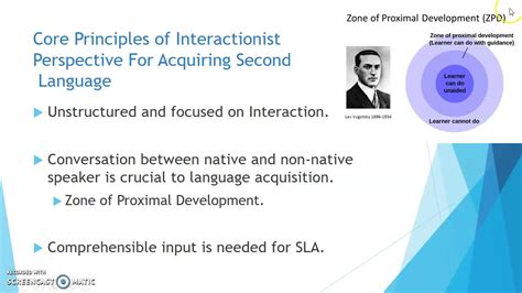 Interactionist Theory SLA - YouTube