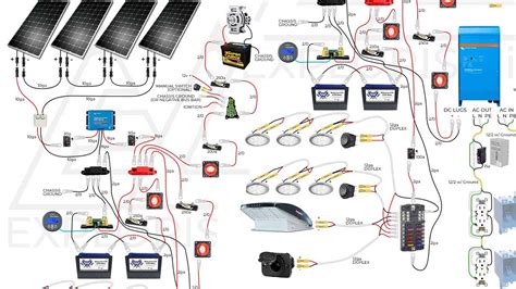 Van Solar Wiring Solar Camper System Wiring Diagram Van Panels Wrong ...