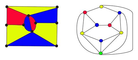 Four Color Theorem In Graph Theory