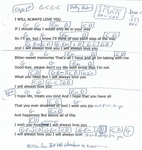 I Will Always Love You (Dolly Parton/Movie Version) Guitar Chord Chart ...