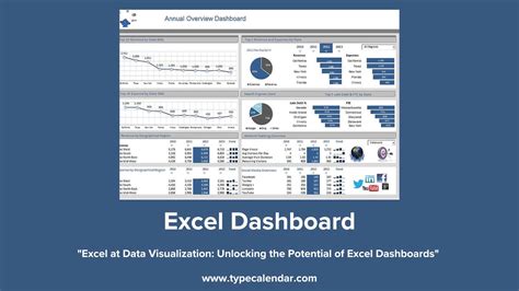 Free Printable Excel Dashboard Templates [XLS] For Human Resources, Sales