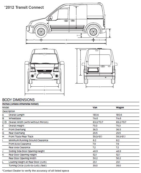 Ford 9 inch rear end gear ratios chart - JohannaFallyn