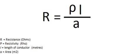 Electrical Revision