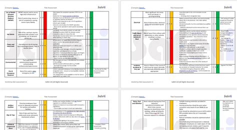 Workshop Risk Assessment Example Pack | Safeti