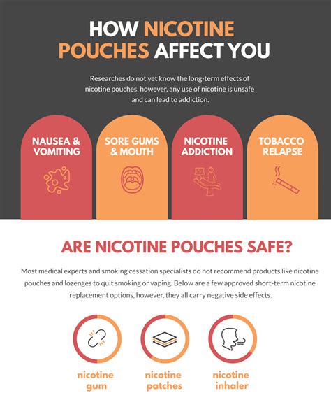 The Dangers of Nicotine Pouches - Renaissance Recovery