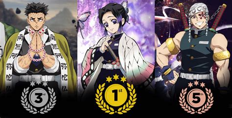 Who Is The Most Intelligent Hashira In Demon Slayer: Kimetsu no Yaiba?