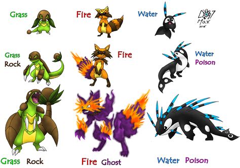 New Starter Pokemon By Fakemon Workshop On Deviantart In 2021 Pokemon ...