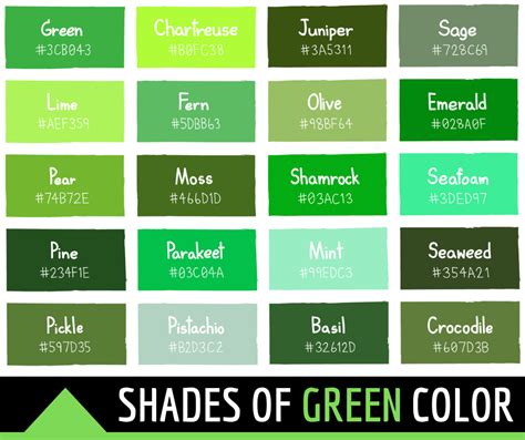 134 Shades of Green: Color Names, Hex, RGB, CMYK Codes | Color Meanings