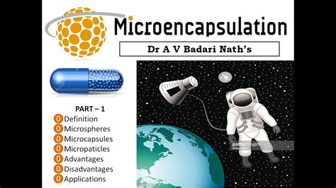 Microencapsulation; Part 1; Introduction, Advantages, Applications ...