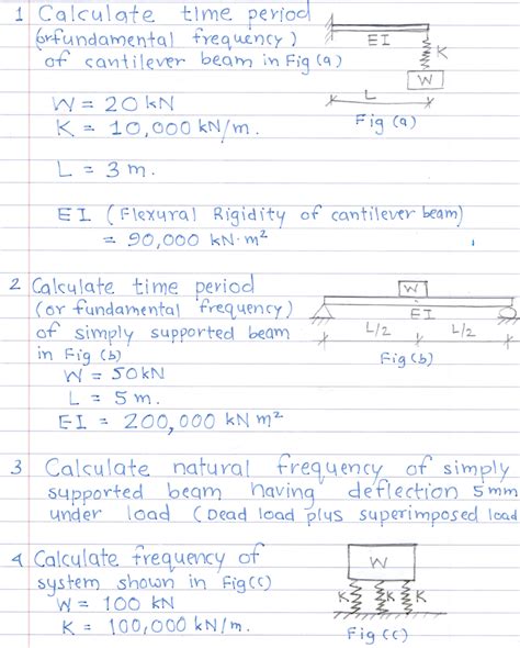 Structural Design: Structural Dynamics - Interview Questions ...