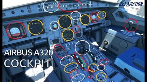 Airbus A320 Cockpit Layout