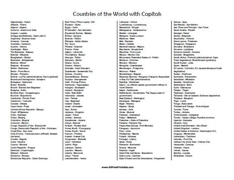 Countries of the World List with Capitals - Free Printable | Countries ...