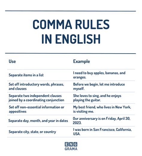 Comma Rules | Examples, Usages, Tips & Tricks - Enggrama