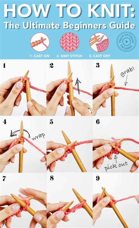 How To Knit for Beginners - Sheep and Stitch | Beginner knitting ...