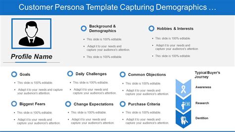 Customer Persona Template Capturing Demographics Goals And Buyers ...