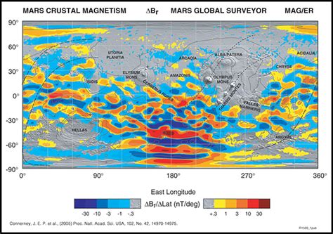 A Longer-Lived Magnetic Field for Mars - Eos