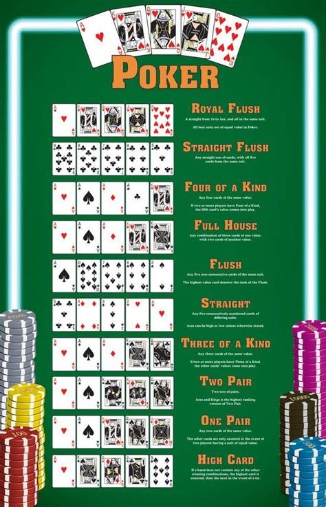 Poker Rules Hub. It is here in these pages that one will find a ...