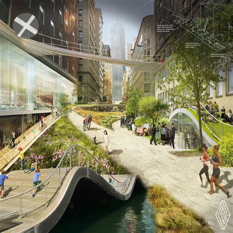 NYC 2050 City Masterplan - Designers.org