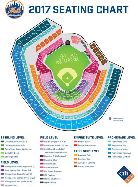 citi field seating chart