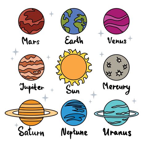 Set of cute colored planets of solar system in doodle style with text ...