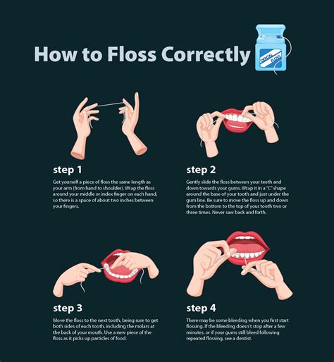 15 facts about flossing | News | Dentagama