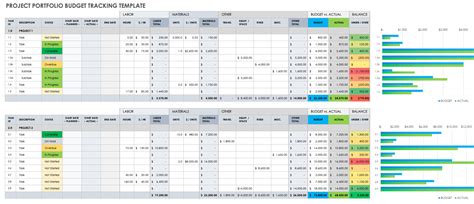 Project Portfolio Management Templates | Smartsheet (2023)