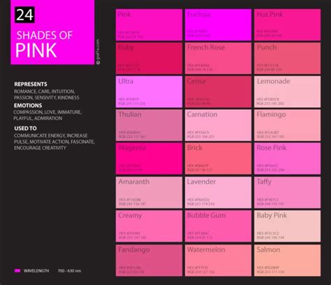 24 Shades of Pink Color Palette | graf1x.com | Tâm lý học màu sắc, Màu ...