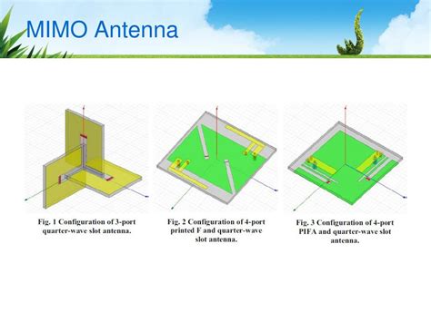 PPT - Antenna Design in M odern Wireless Communication Systems JING ...