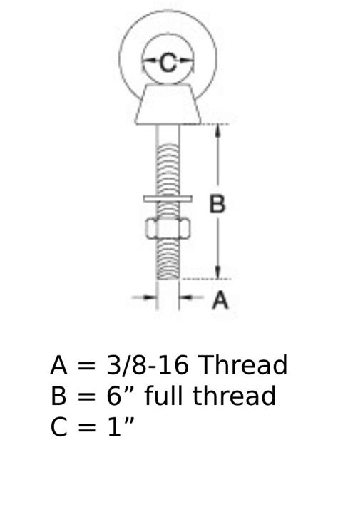 Stainless Eye Bolt